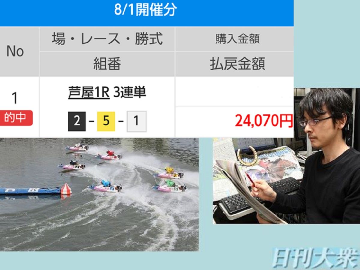 ２４０倍GET！BOATRACE芦屋「全日本王座決定戦」入海馨G1初優勝の画像